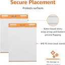 Amazon Basics Sticky Easel Pads for Presentations, Brainstorming, Classroom Use, Bleed-Resistant, Easy to Hang, 25 x 30 in, White, 2-Pack