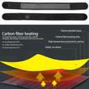 Heated Head Wrap, 5V Electric USB Heating Pad for Neck and Head, 3 Gears Temperature Adjustment Heated Headband for Relieving Migraine, Tension Headache, Headache