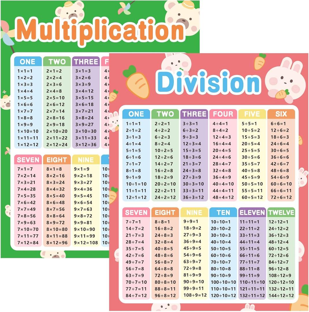 4 x Multiplication Chart 2pcs Multiplication Table Chart Poster Math Posters for Elementary School Multiplication and Division Flash Cards Learning Posters Back to School Supplies Classroom Decor(17"*22")