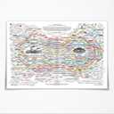 Healing Web Poster Natural Remedies Chart Print The Healing Web Holistic Health Map Poster Canvas Wall Art Mental Health Posters Traditional Therapies for Therapy Office Decor 18x12inch Unframed