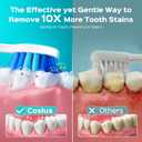 COSLUS C30 Electric Toothbrush for Adults & Kids: 3 Intensities & 5 Modes for Effective Yet Gentle Ultra-Clean Feel, 2 Types of Heads for Gentle or Daily Care, Travel & Home Use, Pink, 1PC