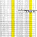 8 x Prime-Line SP 9656 Extension Spring, Spring Steel Construction, Nickel-Plated Finish, 0.015 GA x 1/8 In. x 1-1/2 In., Closed Single Loop (2 Pack)