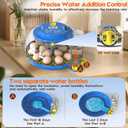 Incubator for Hatching Eggs-18 Egg Incubator with Automatic Egg Turning and Humidity Control 360View Incubadora De Huevos,Ducks,Goose,Pigeon,Quail Incubator for Home,Farm,Lab,Science Classroom
