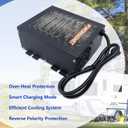 PM4 55-Amp RV Power Converter & 4-Stage Smart Battery Charger - 110V AC to 12V DC Converter Charger Combo | Safe Replacement for RVs, Campers, Trailers & Boats | UL Listed & CE Certified