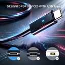 65W USB C Laptop Charger Compatible with Dell Pro 14 16 Plus | Pro 13/14/16,DB14250 DB04250 DB16250 DB16255,14 16 Plus 2-in-1 DB06250 DB04255,Latitude 5420 7450 7440,Inspiron 14 16,XPS 13