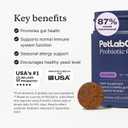 PetLab Co. Probiotics for Dogs, Support Gut Health, Occasional Diarrhea, Digestive Health & Seasonal Allergies - Pork Flavor - 30 Soft Chews - Packaging May Vary