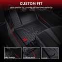 LASFIT Front Floor Mats for RAM 1500/2500/3500 2013-2018 Bench Seat | Fits 1500 Classic 2019-2024 Regular & Quad Cab, Not Fit Crew Cab/Bucket Seats, All Weather TPE Custom Fit Floor Liners, Black