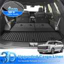 Cartist Trunk Mat Fits for 2026 Hyundai Palisade Gas Cargo Liner, TPE All Weather Cargo Mat for Palisade Accessories (with Backrest Mat)