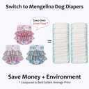 Reusable Dog Diapers Female 3 Pack Washable Premium Highly Absorbent Doggie Diapers, Flexible Puppy Diapers, Durable Leak-Proof Fruit Dog Diapers for Period Heat Incontinence Puppy Training, S