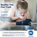 Membrane Solutions 100 GPD RO Membrane, Reverse Osmosis Membrane with Membrane Housing, Replacement for Under Sink Home Drinking RO Water Filter System, Wrench,1/4" Quick-Connect Fittings,Check Valve