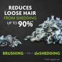 FURminator Undercoat Deshedding Tool for Dogs, Deshedding Brush for Dogs, Removes Loose Hair and Combats Dog Shedding