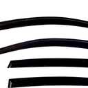4Pcs Window Visors Vent Deflectors for Acura RDX 2019 2020 2021 2022 2023 Rain Guards Shade (RDX 2019 - 2024)