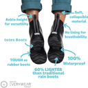 Chooka Womens Waterproof Chelsea Bootie  Plush Lined, Slip-On Rain Ankle Boots (6, Black/Black)