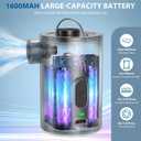Portable Air Pump for Inflatables, Ultra-Mini Air Mattress Pump 4X with Camping Light & 5 Nozzles, 1600mAh USB Rechargeable, Quick Inflate Deflate for Pool Floats, Swim Rings, Vacuum