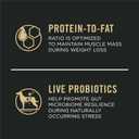 Purina Pro Plan Weight Management Dry Dog Food Chicken and Rice Formula - 34 lb. Bag (EXP 11/2026)