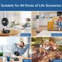 Belife X8 Portable Fan, 7200mAh Battery Powered Rechargeable, Oscillating USB Desk Floor Fan with Remote, Foldable Telescopic Fan for Home Bedroom Sleeping Office Camping Travel, 7.7" (Black)