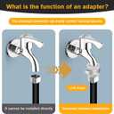 Faucet extension pipe, which can be bent 360 prevent water splashing, equipped with universal connector and multi-mode spray, suitable for laundry room/bathroom/outdoor garden(orange, 19.6 in)