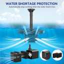 Antfraer Solar Fountain Pump for Bird Bath, 8W Solar Water Fountain Pump with Dry-Run Protection & Double-Layer Nozzles, Solar Powered Fountain with 5Ft Tubing for Small Pond, Bird Bath, Water Feature