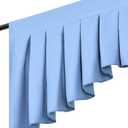 Valances for Windows and Bedroom - Light Sky Blue Rod Pocket Blackout Valances, Pack of 4 (39" W x 20" L)