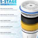Water Filter Replacement by NUTTUTO Compatible with Zero Pitcher and Dispensers, for ZR-001, ZR-017 ZP-006 ZD-013 ZS-008, Multistage Filtration System to Reduce Lead, TDS, PFOA/PFOS, Chlorine, 2 Packs