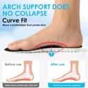 4D Cloud Steppers Insoles for Men and Women - Shock Absorption Inserts, Soft Anti-Fatigue, Memory Foam Insoles for Shoes, Boots & Sneakers (Black, Men: US 9-12/ Women: US 11-14)