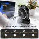 Socool Camping Fan with Light, 20000mAh Rechargeable Battery Fan with Remote, 112Hrs & 8 Speeds, Digital Display, Timer, Auto Oscillation, 270 Pivot & Hook for Outdoor Tent, Hurricane, Power Outage