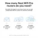 Google Nest WiFi Pro - Wi-Fi 6E - Reliable Home Wi-Fi System with Fast Speed and Whole Home Coverage - Mesh Router - Snow