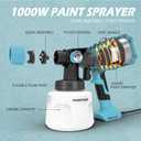 1000W HVLP Paint Sprayer High-Efficiency Electric Spray Gun with 6 Nozzles,Variable Patterns & Adjustable Flow, 47oz (1400ml) Detachable Container,Easy to Clean for Home Improvement Projects Navy