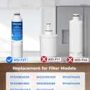Waterdrop DA29-00020B Replacement for Samsung Water Filter HAF-CIN/EXP, DA29-00020B, HAF-CIN, DA29-00020B-1, RF28HMEDBSR, RF263BEAESR, RS25J500DSR, RF263TEAESG, HDX FMS-2, DA97-08006A-1, 3 Filters