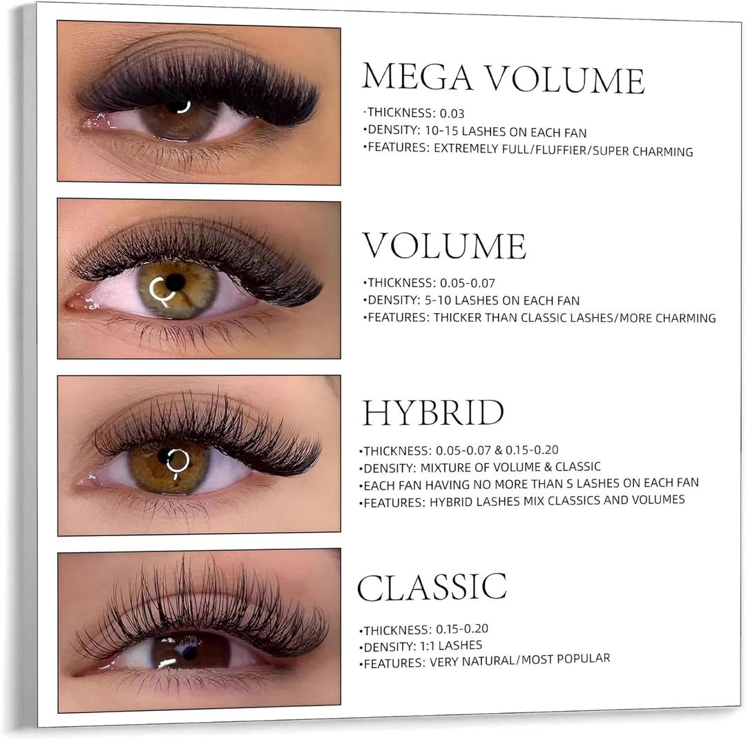 Eyelash Extension Styles Canvas Poster | Classic, Hybrid, Volume & Mega Volume Lash Guide for Beauty Salon & Studio Wall Decor 16x16inch(40x40cm) Unframe-style