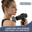 AxBerry Massage Gun Deep Tissue, Body Massager, Percussion Massage Gun, Handheld Massage Gun for Back Shoulder Muscle Pain Relief, Portable Quiet Professional Muscle Gun Mini Massager
