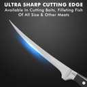 TRUSCEND Boning Knife with Protective Sheath, Razor Sharp Stainless Steel Chef Knives for Boning Filleting Trimming Skinning, Kitchen Cutlery with Ergonomic Anti-slip Handle (A-Black-7")