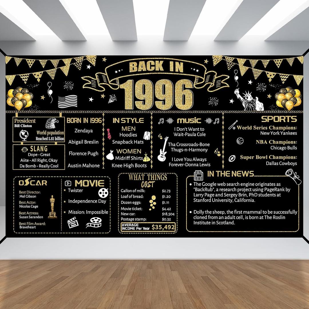 30th Decorative Cloth for Women or Men, Birthday Banner With Holes, Built-in White Ribbon 1996 30th Year for Her Him Old Happy Birthday Banner, OutdoorIndoor Bday Background Decor