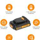 2Pack 3.0Ah 20V Battery with Charger Replacemen for Dewalt 20V Battery DCB202 DCB203 DCB204 DCB205 DCB206 DCD/DCF/DCG Series Tools