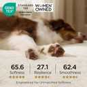 Bedsure Dog Beds Large Sized Dog - Comfy Flat Pet Beds with Removable Washable Cover, Orthopedic Egg Crate Foam Puppy Mat, Suitable for Pet Up to 65 lbs (36"L x 27"W x 3"Th, Grey)