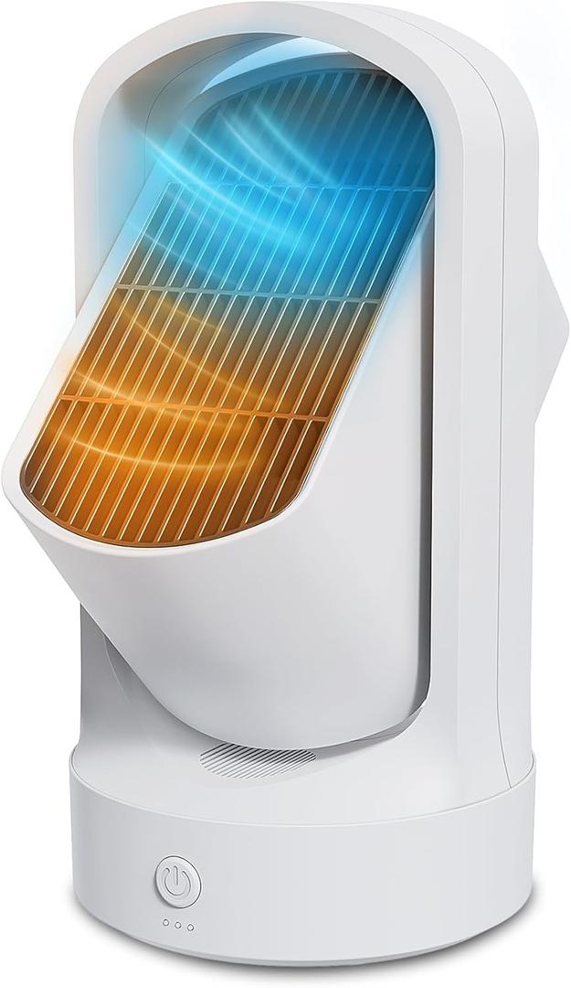 Small Heaters for Indoor, 1500W PTC Ceramic Desk Heater with Overheat Protection, Portable Electric Space Heater for Indoor Use (White)