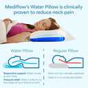 The Water Pillow, The First & Original Water Pillow, clinically Proven to Reduce Neck Pain & Improve Sleep. Therapeutic, Ideal for People Looking for Proper Neck Support