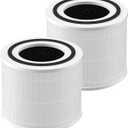 Future Way Core 300 Replacement Filter for LEVOIT Core 300 & 300S Air Purifier, 3-Stage H13 True HEPA Filter for Common Airborne Substance Removal, Replace Core 300-RF, Yellow, 2-Pack (Pet Filter)