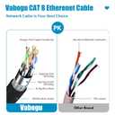 Vabogu Cat 8 Ethernet Cable 5FT, Heavy Duty 26AWG High Speed 40Gbps 2000MHz, Gold Plated RJ45 Shielded, Weatherproof Indoor & Outdoor LAN Cable for Gaming PC PS5 Xbox Modem Router