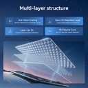 YONZEE Screen Protector for Tesla Model 3 Highland & Model Y Juniper 20242026, HD Tempered Glass Front & Rear Screen Protectors with Alignment Kit, 9H Hardness, Anti-Scratch, Crystal Clear Display