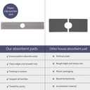 Kitchen Faucet Absorbent Mat, Diatomite Fast Drying Stone Faucet Mat For Kitchen ,Instant Quick Drying Stone Mat Around Faucet (White, 15.7" x 3.9")