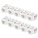 Cable Matters [UL Listed] 10-Pack 10Gbps Cat6 Keystone Jacks, RJ45 Keystone Jack, Ethernet Modular Jack in White for Patch Panel and Wall Plate