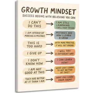 Growth Mindset Canvas Wall Art Mental Health Educational Wall Decor Pictures Inspirational Boho Poster Prints for Kids classroom Counseling Psychologist Office Decor 16x24in Ready to Hang