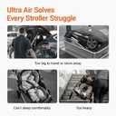 MAMAZING Ultra Air Lightweight Baby Travel Stroller with Carbon Fiber Frame, Compact & Airplane-Friendly, One-Handed Fold, 11.6 lbs, Perfect for Toddlers, Organizer & Cushion Included, Jet