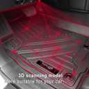 Floor Liners for 2013-2024 Toyota 4 Runner 5 Seat Accessories Floor Mats Trunk Cargo Mats and Backrest Mats All Weather TPE Rubber Protection Mat (5 Seat Full Set 8 Pcs)