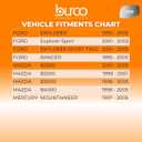 Burco 2936 Flat Driver Side Non-Heated Mirror Glass, Fits Ford Explorer, Explorer Sport, Explorer Sport Trac, Ranger, Mazda B2300-B4000, Mercury Mountaineer, Snap Fit Replacement for Heated/Non-Heated