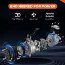 GEARLAST AC Compressor for Car, AC Compressor Kit Compatible with Ford Explorer Base/Limited 2011-2015, Sport 2013-2015, XLT 2011-2015, XLT Base 2011-2013 Replaces BB5Z19703A