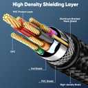 USB C Extension Cable 20ft Long, Upgraded 4K@60Hz Monitor & 100W Charging & 10Gbps Data Transfer USB-C Extender Male to Female USBC 3.2 Gen2 Type C Cord Braided for Laptop Tablet Mobile Phone and More