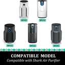 8 Pack 1541FC3000 Odor Neutralizer Technology Vacuum Replacement Cartridges Compatible with Shark AZ3000 AZ3002 IZ862H IZ562H HZ3000 HZ3002 ZD550 Vacuum Cleaner & Air Purifier (Teal, Original)