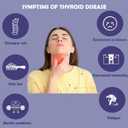 Thyroid Test Kit at Home- Accurate and Reliable Rapid Thyroid Health Monitoring (1 Test) EXP: 06-03-27
